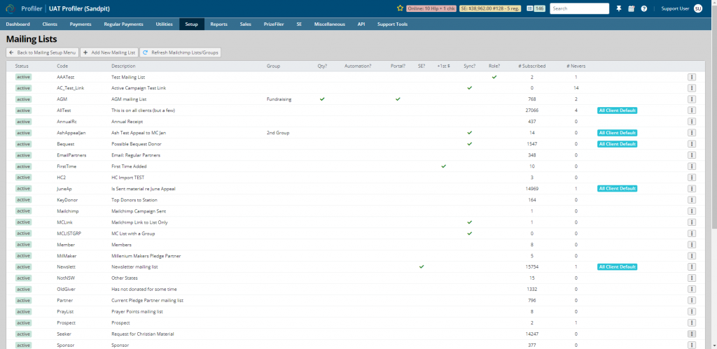 Mailing lists screenshot