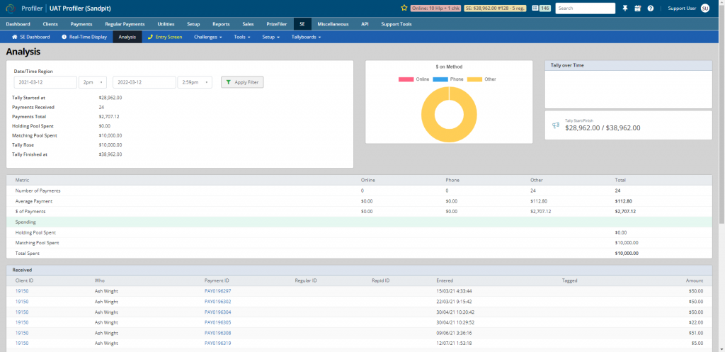 Analysis screenshot