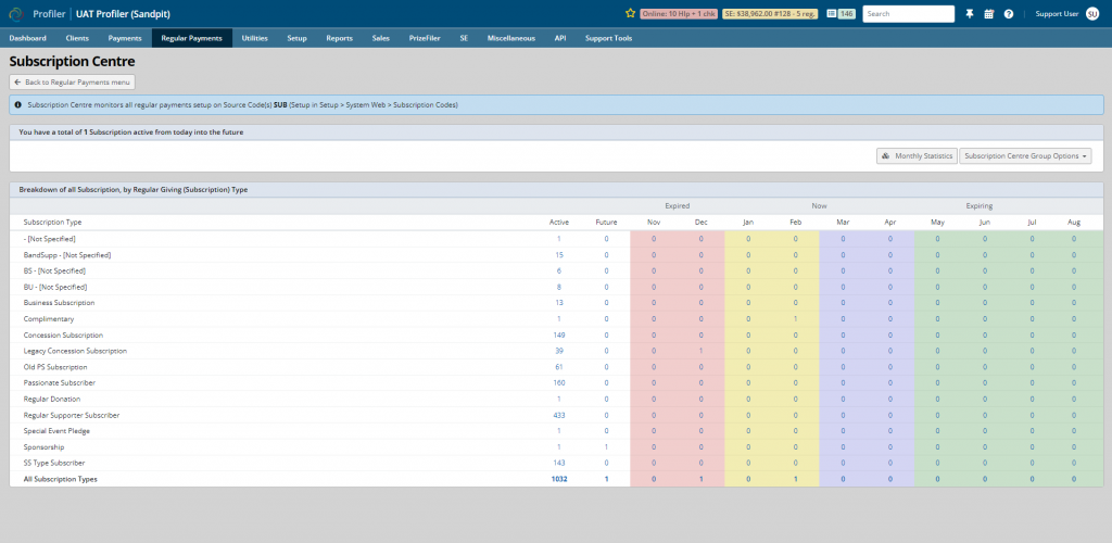 Subscription Centre screenshot